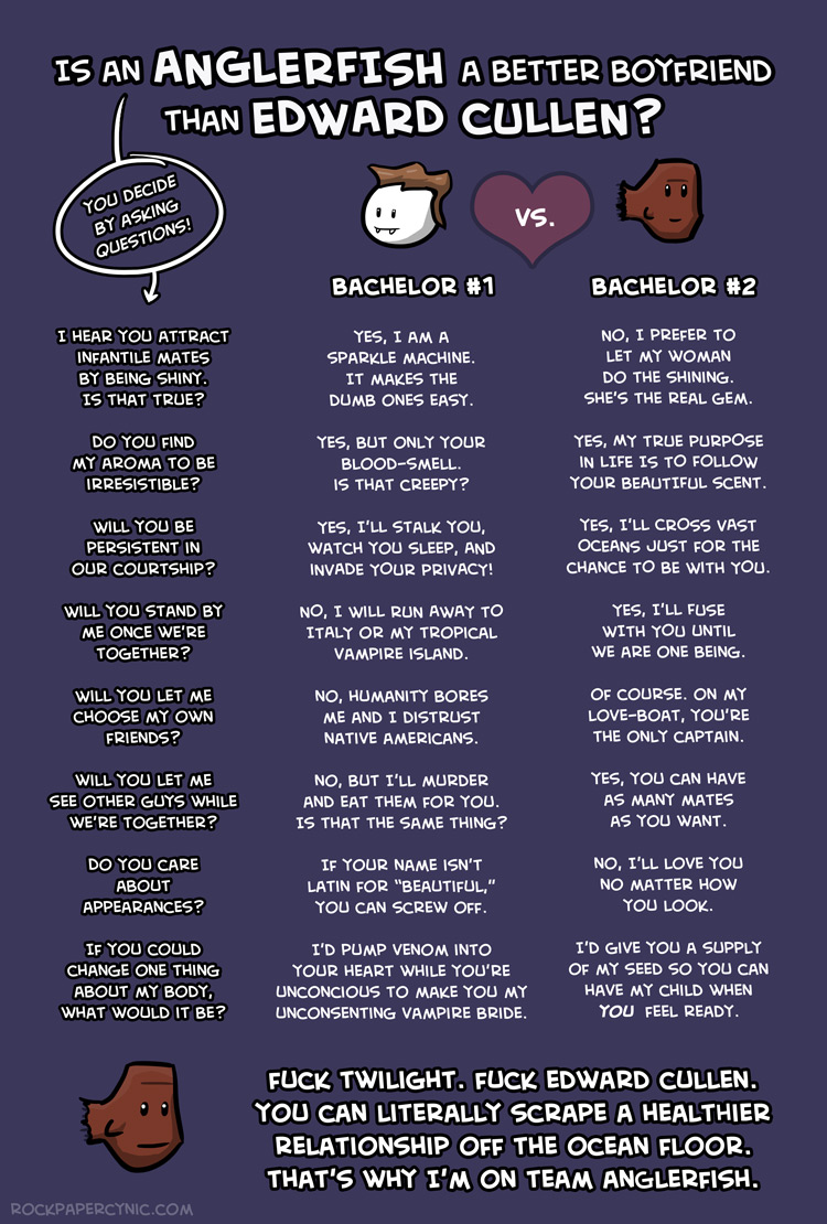 we compare Twilight's Edward Cullen to a deep-sea anglerfish to find out which is the healthier romantic partner