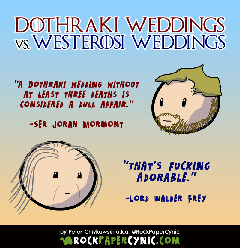 SPOILERS and observations on weddings in Game of Thrones are shared
