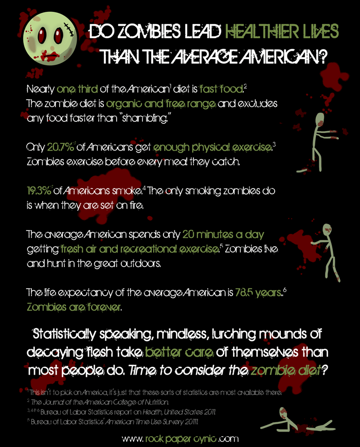 we compare health statistics for humans and zombies and see which group leads the healthier lifestyle, considering factors like exercise and diet