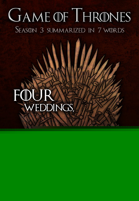we give a seven-word summary of Game of Throne Season 3