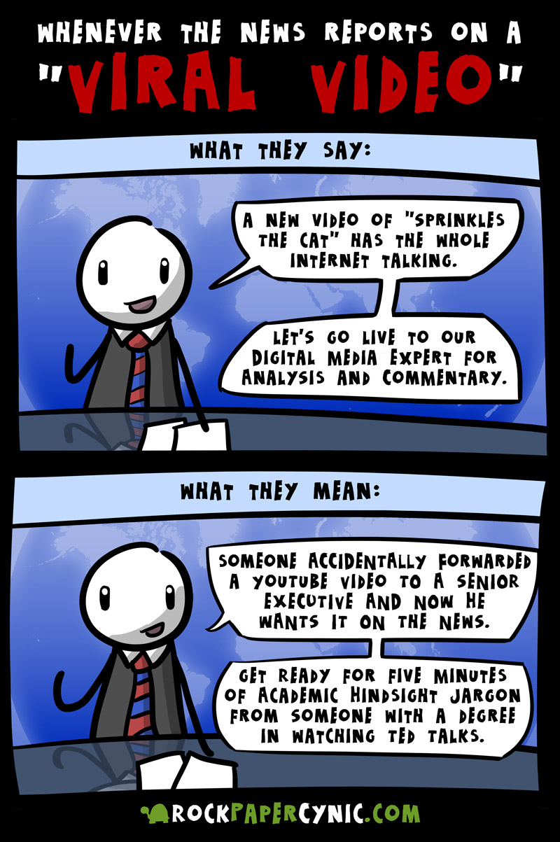 Every Friggin' Time the News Reports on a Viral Video in this comic, we break down the perception and reality of news channels reporting on viral videos
